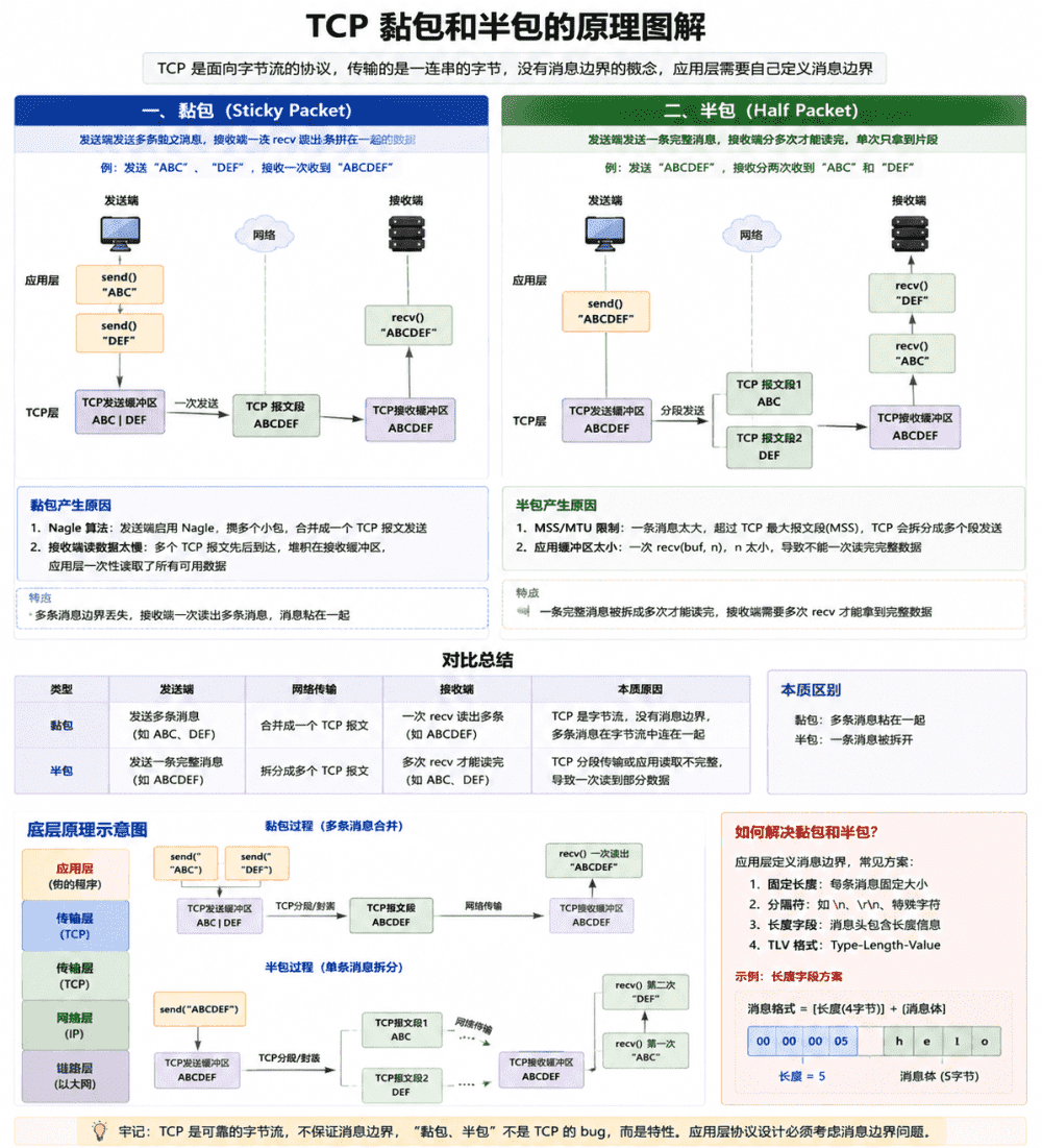 6f13117b-8e80-47e9-861d-d3a35c83d2e4