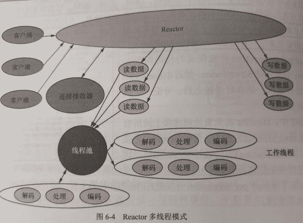 image-20230721210829367