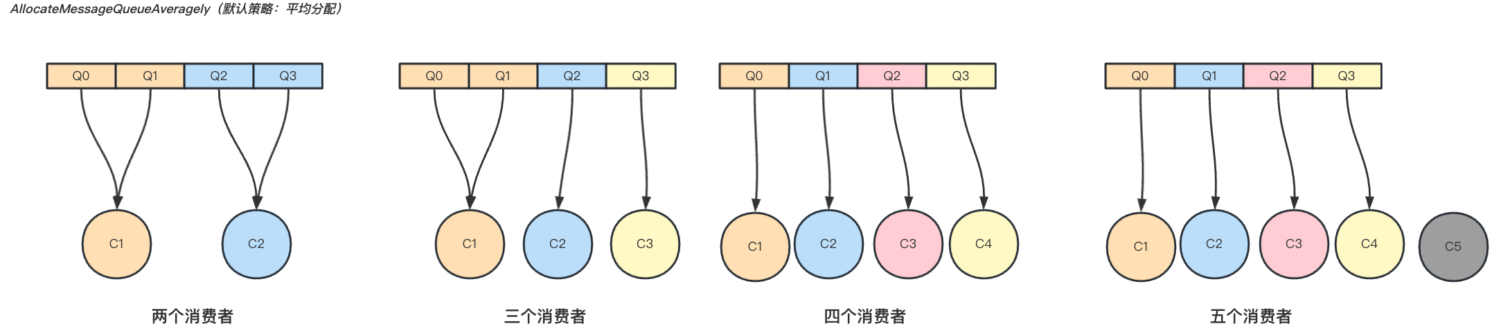 image-20250421220305774